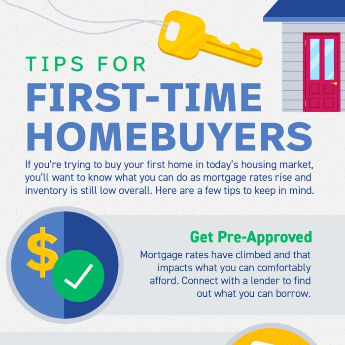 Tips For First-Time Homebuyers [INFOGRAPHIC]